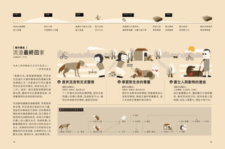 提供流浪狗交流環境
重點利益關係人
領養者/ 棄養者/ 寵物產品商
建立人與動物的連結
重點利益關係人
社會團體/ 流浪動物/ 訓練師
學習對生命的尊重
重點利益關係人
領養者/ 棄養者/ 寵物產品商
臺灣目前收容所處理流程
犬隻進入收容所 點收
有身分犬隻 通知 未領回
檢查 健康/ 輕症
重症
收容所 12日
領回
公告無身分犬隻
無人領養 安樂死 焚化
領養
? 12
14
由其人對待動物之方式可見其心。
－哲學家康德
「尊 重 生 命」是 個 重 要 議 題，然 而 是
否因過於沈重而總被我們遺棄在教
育 課 題 之 外？本 案 提 出 不 同 於 臺 灣
現有收容所的概念，將其命名為「十
二村」，提供一個充滿愛與關懷的療
癒空間。讓城市的友善無限延伸，改
善臺灣現有收容制度的缺陷。
流浪動物議題因遠離選票，常被施政
者忽略，然而透過社會設計的力量，
若能有效集結各方資源，收容環境及
機制將有機會獲得改善。西方國家不
論戒殺流浪動物與否，其律文所顯示
的重心皆以護生為念，強調救護。反
觀臺灣動保法，設計是以控制流浪犬
為主，其捕殺的控制方式和動保法保
護動物的宗旨相違。本案期待從人民
觀念出發，重視生命，進而尊重生命。
發現社會議題
腦力激盪
解決方案
利害關係人地圖
同理心 定義 發想
建構多元解決方案
腦力激盪
點子收斂
評比方法
流浪最終回家
社會設計工作坊
［ 點子產出 ]
十二村擁有流浪狗庇護學園，提供完善
照護以及轉介服務。透過配對平台，讓
狗兒有被看見的機會，重新回到家。
15
發展解決方案原型
繪製情境圖、企劃行銷方案
原型打造
樂高建模
概念簡報
海報繪製
最終成果發表
樂高情境劇
原型打造 測試
概念檢視
情境劇方法
提供生命教育培訓課程：飼養寵物前必
須接受課程，傳遞正確的飼養觀念，減
少未來飼主棄養的情況發生。
與社會團體合作，讓狗醫生可進駐醫
院、養老院或孤兒院，提供病患心理
慰藉；或加入軍警犬、導盲犬等行列。
 