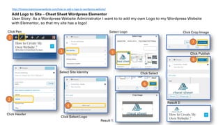 Click Header
1
2
Click Crop Image
Click Publish
Select Site Identity Click Select
Click Pen
7
4
Result 1:
Result 2:
3 5
6
Add Logo to Site – Cheat Sheet Wordpress Elementor
User Story: As a Wordpress Website Administrator I want to to add my own Logo to my Wordpress Website
with Elementor, so that my site has a logo!
8
Click Select Logo
Select Logo
http://howtocreatemyownwebsite.com/how-to-add-a-logo-to-wordpress-website/
 