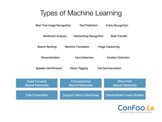 Types of Machine Learning
 