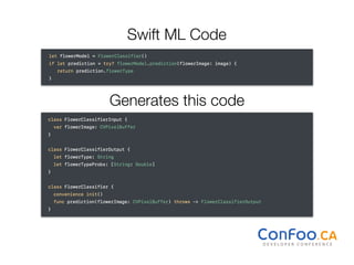 Swift ML Code
Generates this code
 