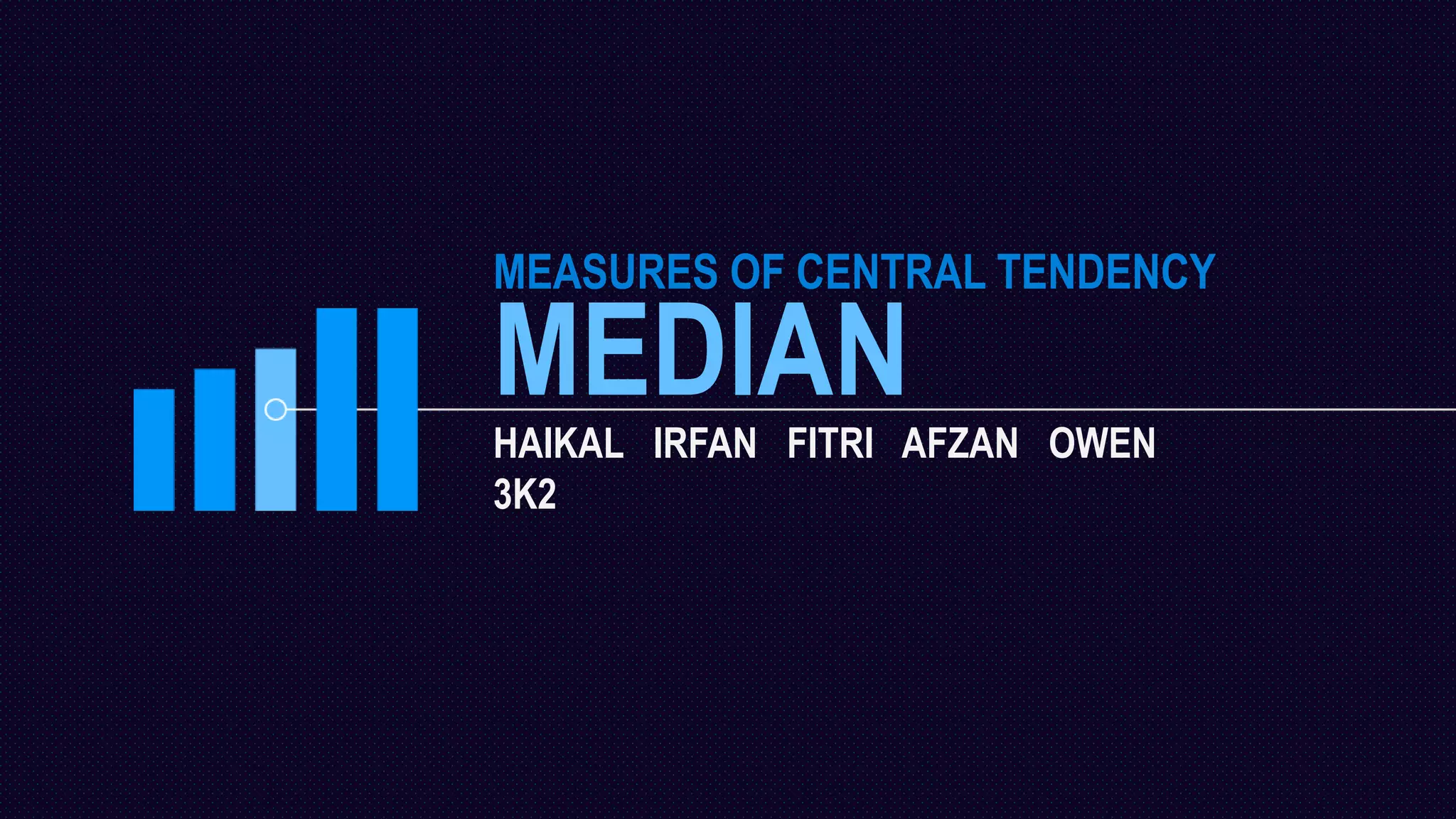 MEASURES OF CENTRAL TENDENCY
MEDIANHAIKAL IRFAN FITRI AFZAN OWEN
3K2