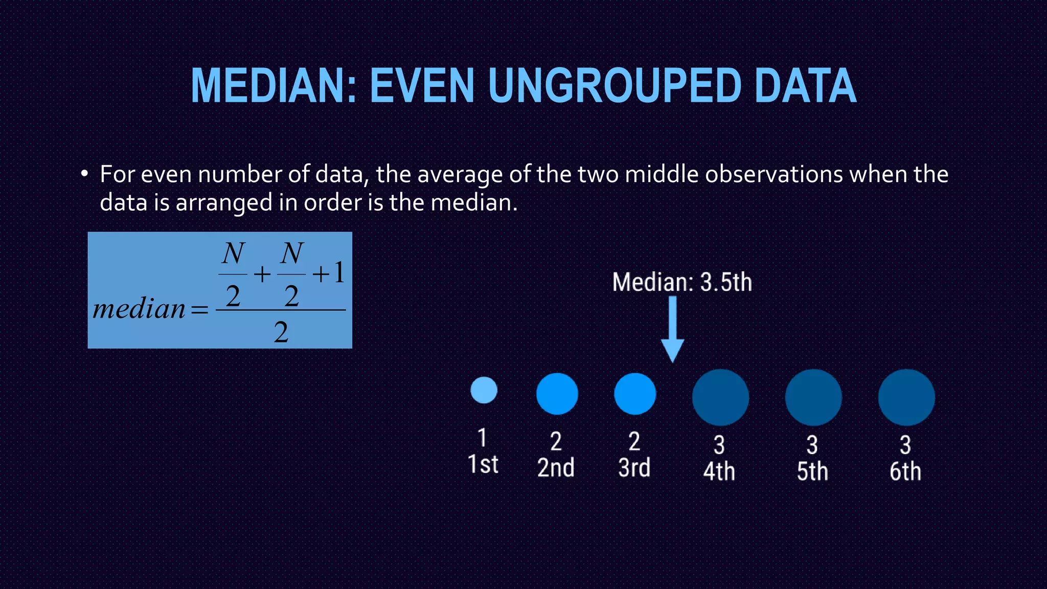 MEDIAN: EVEN UNGROUPED DATA
• For even number of data, the average of the two middle observations when the
data is arranged in order is the median.
2
1
22
NN
median