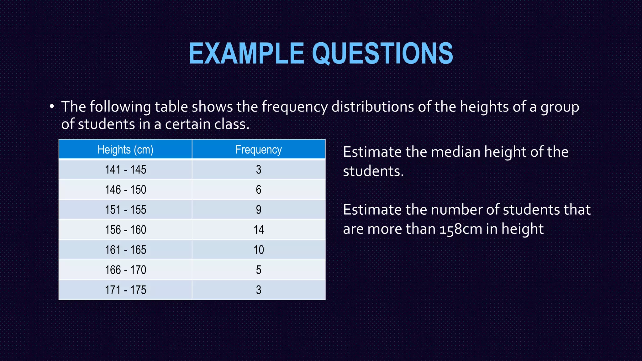 EXAMPLE QUESTIONS
• The following table shows the frequency distributions of the heights of a group
of students in a certain class.
Heights (cm) Frequency
141 - 145 3
146 - 150 6
151 - 155 9
156 - 160 14
161 - 165 10
166 - 170 5
171 - 175 3
Estimate the median height of the
students.
Estimate the number of students that
are more than 158cm in height