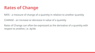 Additional Mathematics for 5th Form Exams | PPTX