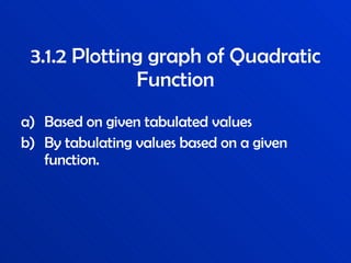 3.1.2 Plotting graph of Quadratic Function Based on given tabulated values By tabulating values based on a given function. 