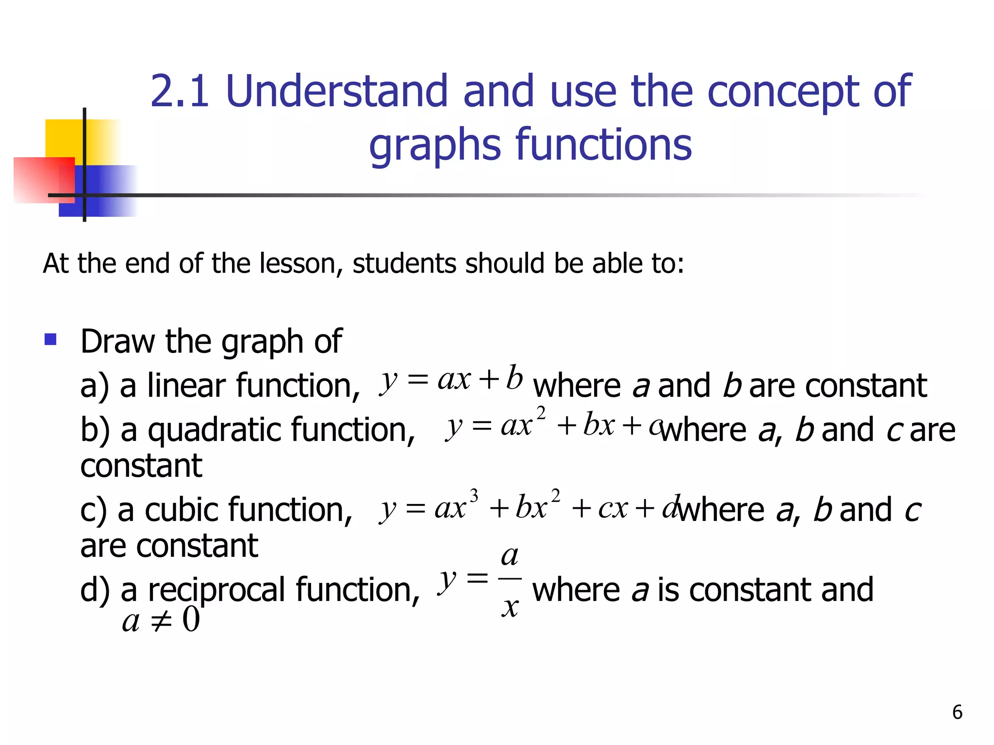 2.1 Understand and use the concept of graphs functions At the end of the lesson, students should be able to: Draw the graph of a) a linear function, where a and b are constant b) a quadratic function, where a , b and c are constant c) a cubic function, where a , b and c are constant d) a reciprocal function, where a is constant and