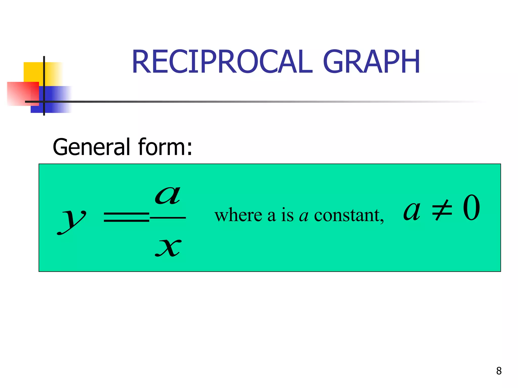 RECIPROCAL GRAPH General form: where a is a constant,