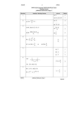 Add Maths 1 | PDF