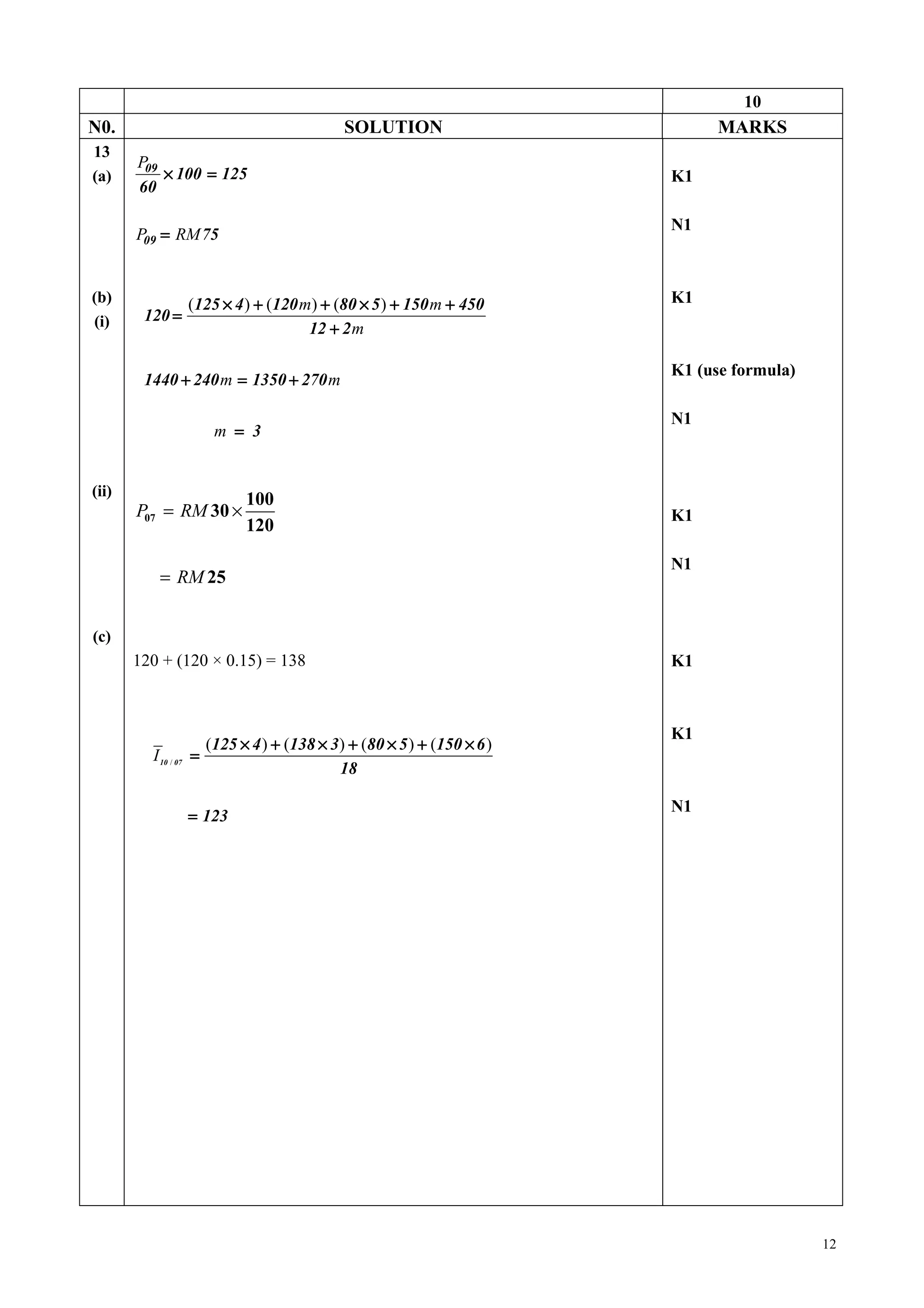 10
N0.                                           SOLUTION                         MARKS
13
       P09
(a)        × 100 = 125                                                   K1
       60

                                                                         N1
       P09 = RM 75


(b)                  (125 × 4 ) + (120 m) + (80 × 5 ) + 150 m + 450      K1
(i)     120 =
                                        12 + 2 m

                                                                         K1 (use formula)
        1440 + 240 m = 1350 + 270 m

                                                                         N1
                         m = 3


(ii)
                              100
       P07 = RM 30 ×                                                     K1
                              120

                                                                         N1
           = RM 25


(c)
       120 + (120 × 0.15) = 138                                          K1



                                                                         K1
                       (125 × 4 ) + (138 × 3) + (80 × 5 ) + (150 × 6 )
         I 10 / 07   =
                                            18

                                                                         N1
                     = 123




                                                                                            12
 