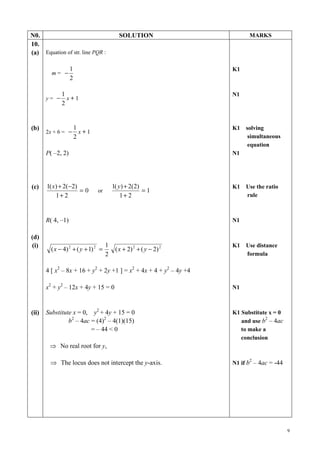 N0.                                         SOLUTION                      MARKS
10.
(a) Equation of str. line PQR :

                   1                                                K1
         m= −
                   2

              1                                                     N1
       y= −     x+1
              2


(b)                    1                                            K1   solving
       2x + 6 = −        x+1
                       2                                                  simultaneous
                                                                          equation
       P( –2, 2)                                                    N1




(c)    1( x) + 2(−2)                     1( y ) + 2(2)              K1   Use the ratio
                     =0        or                      =1
           1+ 2                              1+ 2                        rule



       R( 4, –1)                                                    N1

(d)
(i)                                  1                              K1   Use distance
         ( x − 4) 2 + ( y + 1) 2 =        ( x + 2) 2 + ( y − 2) 2
                                     2                                   formula

       4 [ x2 – 8x + 16 + y2 + 2y +1 ] = x2 + 4x + 4 + y2 – 4y +4

       x2 + y2 – 12x + 4y + 15 = 0                                  N1



(ii)   Substitute x = 0, y2 + 4y + 15 = 0                           K1 Substitute x = 0
                b2 – 4ac = (4)2 – 4(1)(15)                                      2
                                                                       and use b – 4ac
                         = – 44 < 0                                    to make a
                                                                       conclusion
        ⇒ No real root for y,

        ⇒ The locus does not intercept the y-axis.                  N1 if b2 – 4ac = -44




                                                                                           9
 