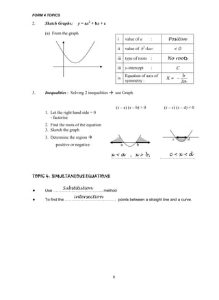 Question Add Math Form 4 add math form 4/5 | PDF