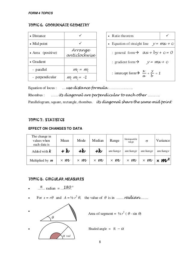 log2 change 4 Add 5 maths form module & log2 change 4 Add 5 maths form module &