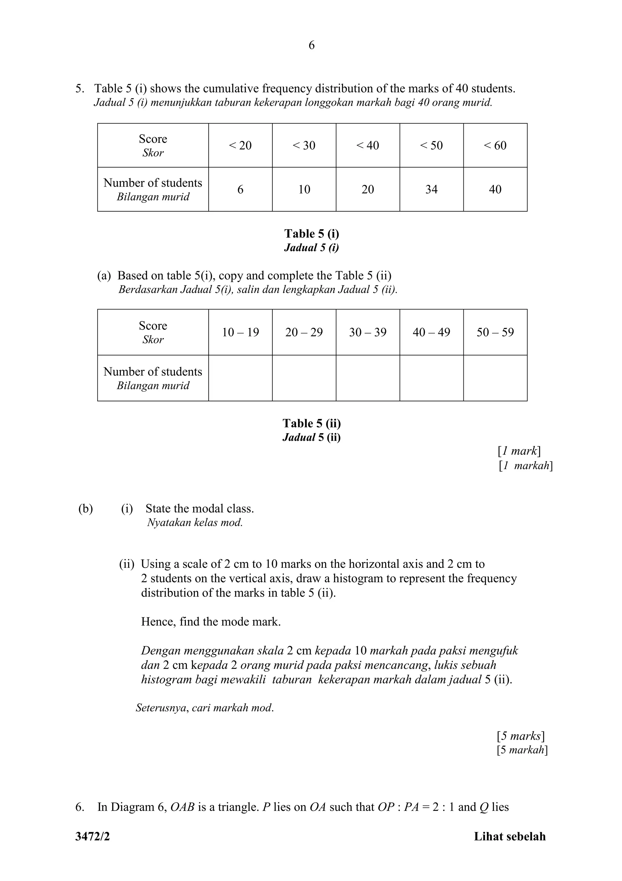 3472/2 Lihat sebelah
6
5. Table 5 (i) shows the cumulative frequency distribution of the marks of 40 students.
Jadual 5 (i) menunjukkan taburan kekerapan longgokan markah bagi 40 orang murid.
Score
Skor
< 20 < 30 < 40 < 50 < 60
Number of students
Bilangan murid
6 10 20 34 40
Table 5 (i)
Jadual 5 (i)
(a) Based on table 5(i), copy and complete the Table 5 (ii)
Berdasarkan Jadual 5(i), salin dan lengkapkan Jadual 5 (ii).
Score
Skor
10 – 19 20 – 29 30 – 39 40 – 49 50 – 59
Number of students
Bilangan murid
Table 5 (ii)
Jadual 5 (ii)
[1 mark]
[1 markah]
(b) (i) State the modal class.
Nyatakan kelas mod.
(ii) Using a scale of 2 cm to 10 marks on the horizontal axis and 2 cm to
2 students on the vertical axis, draw a histogram to represent the frequency
distribution of the marks in table 5 (ii).
Hence, find the mode mark.
Dengan menggunakan skala 2 cm kepada 10 markah pada paksi mengufuk
dan 2 cm kepada 2 orang murid pada paksi mencancang, lukis sebuah
histogram bagi mewakili taburan kekerapan markah dalam jadual 5 (ii).
Seterusnya, cari markah mod.
[5 marks]
[5 markah]
6. In Diagram 6, OAB is a triangle. P lies on OA such that OP : PA = 2 : 1 and Q lies
 
