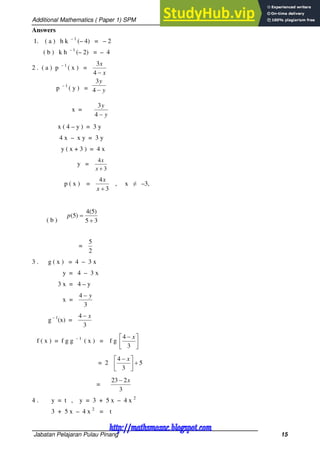 Additional Mathematics ( Paper 1) SPM
Jabatan Pelajaran Pulau Pinang 15
Answers
1. ( a ) h k – 1
(– 4) = – 2
( b ) k h – 1
(– 2) = – 4
2 . ( a ) p – 1
( x ) =
x
x

4
3
p – 1
( y ) = y
y

4
3
x =
y
y

4
3
x ( 4 – y ) = 3 y
4 x – x y = 3 y
y ( x + 3 ) = 4 x
y =
3
4

x
x
p ( x ) =
3
4

x
x
, x ≠ –3,
( b ) 3
5
)
5
(
4
)
5
(


p
=
2
5
3 . g ( x ) = 4 – 3 x
y = 4 – 3 x
3 x = 4 – y
x =
3
4 y

g – 1
(x) =
3
4 x

f ( x ) = f g g – 1
( x ) = f g 




 
3
4 x
= 2 5
3
4






  x
=
3
2
23 x

4 . y = t , y = 3 + 5 x – 4 x 2
3 + 5 x – 4 x 2
= t
http://mathsmozac.blogspot.com
http://sahatmozac.blogspot.com
 