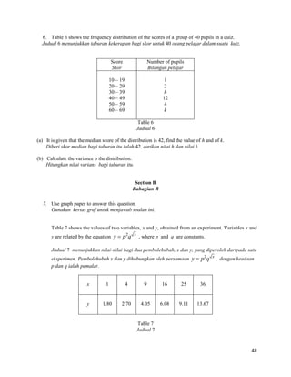 48 
6. Table 6 shows the frequency distribution of the scores of a group of 40 pupils in a quiz. 
Jadual 6 menunjukkan taburan kekerapan bagi skor untuk 40 orang pelajar dalam suatu kuiz. 
Score 
Skor 
Number of pupils 
Bilangan pelajar 
10 – 19 
20 – 29 
30 – 39 
40 – 49 
50 – 59 
60 – 69 
1 
2 
h 
12 
4 
k 
Table 6 
Jadual 6 
(a) It is given that the median score of the distribution is 42, find the value of h and of k. 
Diberi skor median bagi taburan itu ialah 42, carikan nilai h dan nilai k. 
(b) Calculate the variance o the distribution. 
Hitungkan nilai varians bagi taburan itu. 
Section B 
Bahagian B 
7. Use graph paper to answer this question. 
Gunakan kertas graf untuk menjawab soalan ini. 
Table 7 shows the values of two variables, x and y, obtained from an experiment. Variables x and 
y are related by the equation 2 x y  p q , where p and q are constants. 
Jadual 7 menunjukkan nilai-nilai bagi dua pembolehubah, x dan y, yang diperoleh daripada satu 
eksperimen. Pembolehubah x dan y dihubungkan oleh persamaan 2 x y  p q , dengan keadaan 
p dan q ialah pemalar. 
x 
1 
4 
9 
16 
25 
36 
y 
1.80 
2.70 
4.05 
6.08 
9.11 
13.67 
Table 7 
Jadual 7 
 
