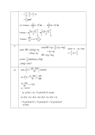 = 
1 8 
7 0 
3 2 
  
    
  
1 2 
3 
3 
 unit 
(c) Volume =   
1 
4 
0 
  x 3 dx -   
1 
2 
0 
  2x  2 dx 
Volume = 
    
1 1 
5 5 
0 0 
3 2 2 
5 6 
      
     
    
x x 
  
Volume = 
493 13 
32 
15 15 
 or  
9 
( )( ) 10  5 
10 5 
a i OR m q p 
mq p 
  
  
  2 
( )( ) 5 5 10 
5 
3 4 
3 4 
a ii OS p p q 
p q 
OR n p nq 
    
  
  
( )3 5 10 
5 2 
, 
3 5 
b n , 4n m 
n m 
  
  
0 
1 
( )154 (20)(30)sin 
2 
149.1 
c POQ 
POQ 
  
  
10 (a)(i) 
185 250 
70 
p Z 
   
   
  
=0.82345 
(ii) 
250 358 
70 400 
m 
P Z 
   
    
  
250 
1.253 
70 
m 
  
m = 162.29 
(c) (i) 10 2 8 
2 P(X  2)  C (0.3) (0.7) =0.2335 
(ii) P(X  3)  P(X  0) P(X 1) P(X  2) 
=10 0 10 10 1 9 10 2 8 
0 1 2 C (0.3) (0.7)  C (0.3) (0.7)  C (0.3) (0.7) 
=0.3828 
 