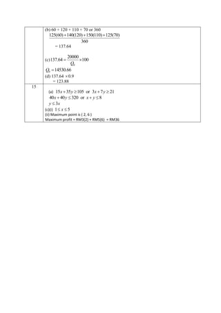 (b) 60 + 120 + 110 + 70 or 360 
125(60) 140(120) 150(110) 125(70) 
360 
   
= 137.64 
(c) 
0 
20000 
137.64 100 
Q 
  
Q0 14530.66 
(d) 137.64  0.9 
= 123.88 
15 
(a) 15x 35y 105 or 3x 7y  21 
40x 40y  320 or x  y 8 
y  3x 
(c)(i) 1 x  5 
(ii) Maximum point is ( 2, 6 ) 
Maximum profit = RM3(2) + RM5(6) = RM36 
 