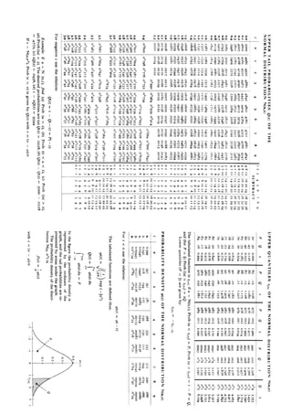 Add Math Spm 2014 Modul Melaka Gemilang