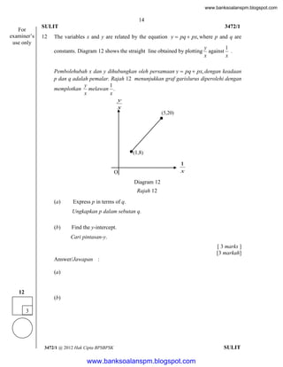 www.banksoalanspm.blogspot.com

14
For
examiner’s
use only

SULIT
12

3472/1

The variables x and y are related by the equation y  pq  px, where p and q are
constants. Diagram 12 shows the straight line obtained by plotting

y
1
against .
x
x

Pembolehubah x dan y dihubungkan oleh persamaan y  pq  px, dengan keadaan
p dan q adalah pemalar. Rajah 12 menunjukkan graf garislurus diperolehi dengan
y
1
memplotkan melawan .
x
x
y
x
(5,20)

(1,8)

1
x

O
Diagram 12
Rajah 12
(a)

Express p in terms of q.
Ungkapkan p dalam sebutan q.

(b)

Find the y-intercept.
Cari pintasan-y.
[ 3 marks ]
[3 markah]

Answer/Jawapan :
(a)

12
(b)
3

3472/1 @ 2012 Hak Cipta BPSBPSK

[Lihat halaman sebelah
SULIT

www.banksoalanspm.blogspot.com

 