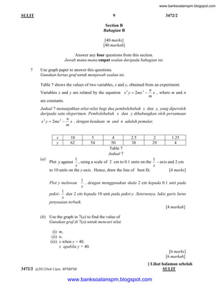 www.banksoalanspm.blogspot.com

9

SULIT

3472/2

Section B
Bahagian B
[40 marks]
[40 markah]
Answer any four questions from this section.
Jawab mana-mana empat soalan daripada bahagian ini.
7

Use graph paper to answer this questions.
Gunakan kertas graf untuk menjawab soalan ini.
Table 7 shows the values of two variables, x and y, obtained from an experiment.
n
Variables x and y are related by the equation x 2 y  2mx 2  x , where m and n
m
are constants.
Jadual 7 menunjukkan nilai-nilai bagi dua pembolehubah x dan y, yang diperoleh
daripada satu eksperimen. Pembolehubah x dan y dihubungkan oleh persamaan
n
x 2 y  2mx 2  x , dengan keadaan m and n adalah pemalar.
m
x
y

(a)

10
62

5
54

4
50
Table 7
Jadual 7

2.5
38

2
29

1.25
4

1
1
, using a scale of 2 cm to 0.1 units on the - axis and 2 cm
x
x
to 10 units on the y-axis . Hence, draw the line of best fit.
[4 marks]

Plot y against

Plot y melawan

1
, dengan menggunakan skala 2 cm kepada 0.1 unit pada
x

1
dan 2 cm kepada 10 unit pada paksi-y .Seterusnya, lukis garis lurus
x
penyuaian terbaik.
[4 markah]

paksi-

(b) Use the graph in 7(a) to find the value of
Gunakan graf di 7(a) untuk mencari nilai
(i) m,
(ii) n,
(iii) x when y = 40.
x apabila y = 40.
[6 marks]
[6 markah]
3472/2 @2012Hak Cipta BPSBPSK

[ Lihat halaman sebelah
SULIT

www.banksoalanspm.blogspot.com

 