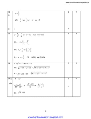 www.banksoalanspm.blogspot.com

12

p

(a)
B1:

2

3
q
y
1
 pq  p
x
x

or

3

pq  3

1

(b)

5

13

y

4

4

3

3

1

3
5
or 4 y  6x  5 or equivalent
x
2
4

3

3
3
B3 : y  1   x  
2
2

B2 : m2 

3
3 
or  ,1
2
2 

B1 : m1  
14

2
3

S (3,0) and T (0, 2)

x 2  y 2  4 x  4 y  92  0

B2 :

( x  2)2  ( y  2)2  (6  (2))2  (4  2)2

B1 : PS = PQ
15(a)

OR

OR

(6  (2)) 2  (4  2) 2

5i  12 j

(b)


5i  12 j
5
12
1  5 
i
j or
or
 
13 13
13
13  12 

2

B1 : | OR |=13

4

www.banksoalanspm.blogspot.com

 