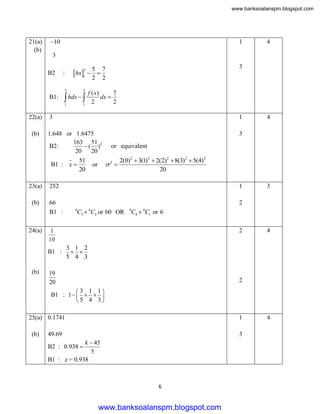 www.banksoalanspm.blogspot.com

21(a)
(b)

10

1

3
B2

 hx1 
3

:
3

(b)

3

1

B1:
22(a)

1

 hdx  

(b)

24(a)

f ( x)
7
dx 
2
2

1

1.648 or 1.6475
163 51 2
B2:
( )
20
20

3

51
20

2 

or

66
B1 :

4

or equivalent

2(0) 2  3(1) 2  2(2) 2  8(3) 2  5(4) 2
20

252

1

3

2

C3  C2 or 60 OR

4

6

C4  C1 or 6

4

6

2

1
10

B1 :
(b)

3

5 7

2 2

3

B1 : x 

23(a)

4

4

3 1 2
 
5 4 3

19
20

2

3 1 1
B1 : 1     
5 4 3

25(a) 0.1741
(b)

1

49.69

3

k  45
5
B1 : z = 0.938

B2 : 0.938 

6

www.banksoalanspm.blogspot.com

4

 