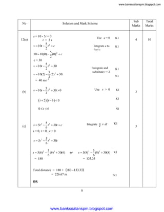 www.banksoalanspm.blogspot.com

No

12(a)

(b)

Sub
Marks

Solution and Mark Scheme

a = 10 - 5t = 0
t = 2s
5
v  10t  t 2  c
2
5
30  10(0)  (0) 2  c
2
c = 30
5
v  10t  t 2  30
2
5
v  10(2)  (2) 2  30
2
= 40 ms- 1

Use a = 0

K1

Integrate a to
find v

10

K1
N1

5
v  10t  t 2  30  0
2

Use v > 0

K1

 t  2  t  6   0

3

K1

0t 6

(c)

4

K1

Integrate and
substitute t = 2

Total
Marks

N1

5
s  5t 2  t 3  30t  c
6
s = 0, t = 0 , c = 0

Integrate



K1

v dt

5
s  5t 2  t 3  30t
6
5
s  5(6) 2  (6) 3  30(6)
6
= 180

or

5
s  5(8) 2  (8) 3  30(8)
6
= 133.33

Total distance = 180 + 180  133.33
= 226.67 m

K1

N1

OR
8

www.banksoalanspm.blogspot.com

3

 