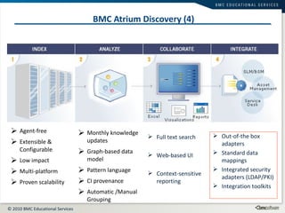 BMC Atrium Discovery (4) Agent-free Extensible & Configurable Low impact Multi-platform Proven scalability Monthly knowledge updates Graph-based data model Pattern language CI provenance Automatic /Manual Grouping Full text search Web-based UI Context-sensitive reporting Out-of-the box adapters Standard data mappings Integrated security adapters (LDAP/PKI) Integration toolkits 