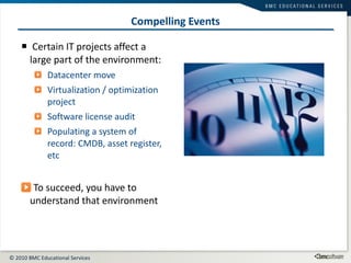 Compelling Events Certain IT projects affect a large part of the environment: Datacenter move Virtualization / optimization project Software license audit Populating a system of record: CMDB, asset register, etc To succeed, you have to understand that environment 