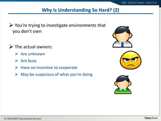Why Is Understanding So Hard? (2) You’re trying to investigate environments that you don’t own The actual owners: Are unknown Are busy Have no incentive to cooperate May be suspicious of what you’re doing 