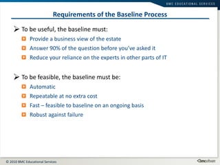 Requirements of the Baseline Process To be useful, the baseline must: Provide a business view of the estate Answer 90% of the question before you’ve asked it Reduce your reliance on the experts in other parts of IT To be feasible, the baseline must be: Automatic Repeatable at no extra cost Fast – feasible to baseline on an ongoing basis Robust against failure 