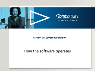 How the software operates Atrium Discovery Overview 
