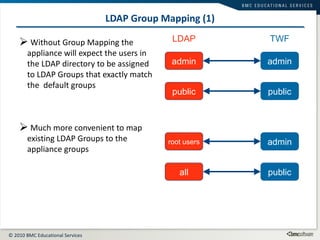 LDAP Group Mapping (1) Without Group Mapping the appliance will expect the users in the LDAP directory to be assigned to LDAP Groups that exactly match the  default groups Much more convenient to map existing LDAP Groups to the appliance groups admin public admin public TWF LDAP admin public root users all 