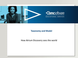 Taxonomy and Model How Atrium Discovery sees the world 