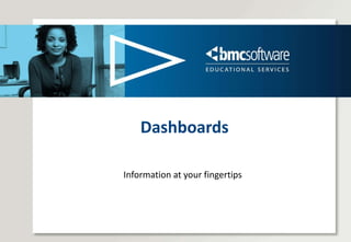 Dashboards Information at your fingertips 