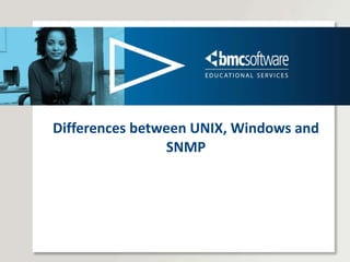 Differences between UNIX, Windows and SNMP 