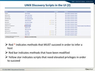 UNIX Discovery Scripts in the UI (2) Red  *  indicates methods that MUST succeed in order to infer a host Red bar indicates methods that have been modified Yellow star indicates scripts that need elevated privileges in order to succeed 