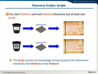 For each  Platform  and each  Method  Discovery has at least one  Script The  Script  contains the knowledge of how to gather the information needed by that  Method  on that  Platform Discovery Scripts: Scripts getHostInfo echo 'model:' `uname -i 2>/dev/null` /usr/sbin/prtconf 2>/dev/null | nawk '/^Memory size:/ {print "ram: " $3 "MB"}'  SELECT Name, Manufacturer, Model, Domain FROM Win32_ComputerSystem getHostInfo 