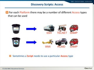 Discovery Scripts: Access For each  Platform  there may be a number of different  Access  types that can be used Sometimes a  Script  needs to use a particular  Access  type SNMP SSH TELNET WMI RCMD SNMP 