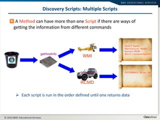 Discovery Scripts: Multiple Scripts A  Method  can have more than one  Script  if there are ways of getting the information from different commands Each script is run in the order defined until one returns data SELECT Name, Manufacturer, Model, Domain FROM Win32_ComputerSystem getHostInfo SYSTEMINFO /fo csv /nh WMI RCMD 