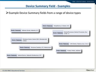 Device Summary Field - Examples Example Device Summary fields from a range of device types 