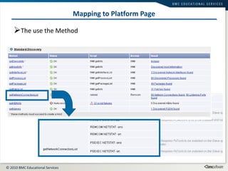 Mapping to Platform Page The use the Method 