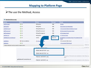 Mapping to Platform Page The use the Method, Access 