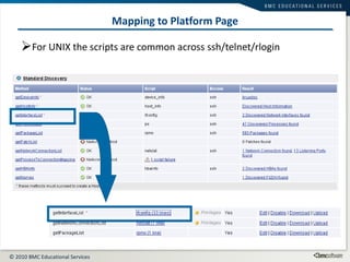 Mapping to Platform Page For UNIX the scripts are common across ssh/telnet/rlogin 