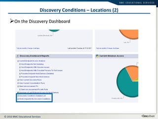 Discovery Conditions – Locations (2) On the Discovery Dashboard 