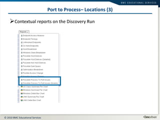 Port to Process– Locations (3) Contextual reports on the Discovery Run 