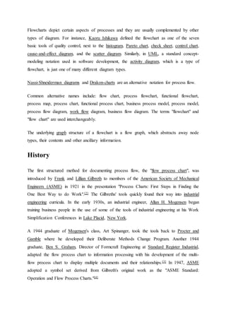 Flowcharts depict certain aspects of processes and they are usually complemented by other
types of diagram. For instance, Kaoru Ishikawa defined the flowchart as one of the seven
basic tools of quality control, next to the histogram, Pareto chart, check sheet, control chart,
cause-and-effect diagram, and the scatter diagram. Similarly, in UML, a standard concept-
modeling notation used in software development, the activity diagram, which is a type of
flowchart, is just one of many different diagram types.
Nassi-Shneiderman diagrams and Drakon-charts are an alternative notation for process flow.
Common alternative names include: flow chart, process flowchart, functional flowchart,
process map, process chart, functional process chart, business process model, process model,
process flow diagram, work flow diagram, business flow diagram. The terms "flowchart" and
"flow chart" are used interchangeably.
The underlying graph structure of a flowchart is a flow graph, which abstracts away node
types, their contents and other ancillary information.
History
The first structured method for documenting process flow, the "flow process chart", was
introduced by Frank and Lillian Gilbreth to members of the American Society of Mechanical
Engineers (ASME) in 1921 in the presentation "Process Charts: First Steps in Finding the
One Best Way to do Work".[2] The Gilbreths' tools quickly found their way into industrial
engineering curricula. In the early 1930s, an industrial engineer, Allan H. Mogensen began
training business people in the use of some of the tools of industrial engineering at his Work
Simplification Conferences in Lake Placid, New York.
A 1944 graduate of Mogensen's class, Art Spinanger, took the tools back to Procter and
Gamble where he developed their Deliberate Methods Change Program. Another 1944
graduate, Ben S. Graham, Director of Formcraft Engineering at Standard Register Industrial,
adapted the flow process chart to information processing with his development of the multi-
flow process chart to display multiple documents and their relationships.[3] In 1947, ASME
adopted a symbol set derived from Gilbreth's original work as the "ASME Standard:
Operation and Flow Process Charts."[4]
 