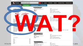 October 17, 2018October 17, 2018
WAT?
 