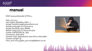 POST /account/transfer HTTP/1.1
Host: 127.0.0.1
User-Agent: Mozilla/5.0 (Win…)
Accept: text/html,application/xhtml+xml
Accept-Language: en-US,en;q=0.5
Accept-Encoding: gzip, deflate
Referer: http://127.0.0.1/account.php
Cookie: PHPSESSID=l9…lgt5
Connection: keep-alive
Content-Type: application/x-www-form-urlencoded
Content-Length: 30
from_acct=xxx1234&to_acct=xxx9876&amt=20.00
manual
 