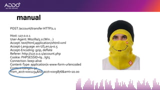 POST /account/transfer HTTP/1.1
Host: 127.0.0.1
User-Agent: Mozilla/5.0 (Win…)
Accept: text/html,application/xhtml+xml
Accept-Language: en-US,en;q=0.5
Accept-Encoding: gzip, deflate
Referer: http://127.0.0.1/account.php
Cookie: PHPSESSID=l9…lgt5
Connection: keep-alive
Content-Type: application/x-www-form-urlencoded
Content-Length: 30
from_acct=xxx1234&to_acct=xxx9876&amt=20.00
manual
 